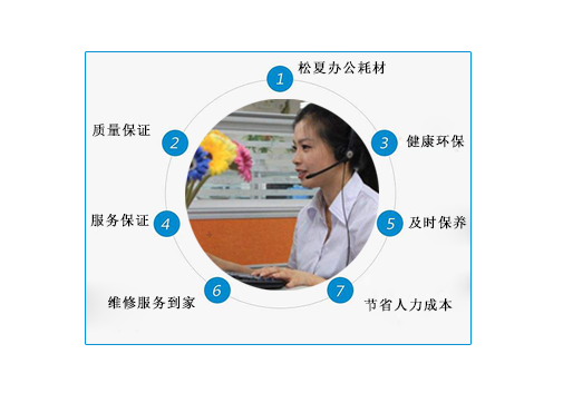 東莞南城復印機售后服務
